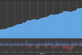 develop forex algo trading strategies, backtest and optimize