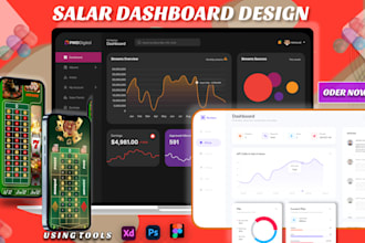 design a modern UI UX dashboard in figma