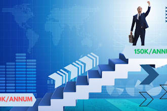 land you guaranteed interviews, results based job search