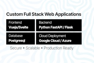 build your custom business web app or portal end to end