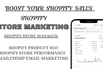 do shopify promotion, shopify marketing, ecommerce marketing