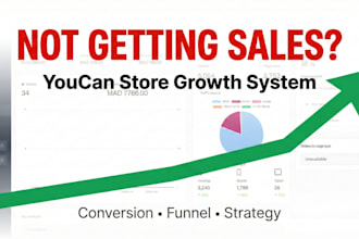 build and optimize your youcan store for maximum sales and growth