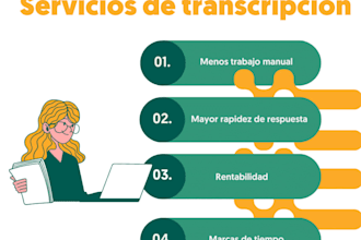 entrada de datos rápida transcripción y tareas