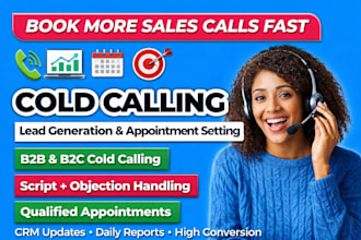 real estate cold calling,real estate cold calls,telemarketing,cold calling
