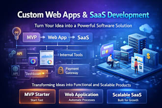 develop a custom web application or saas for your business
