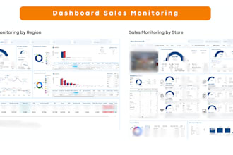 design custom and interactive power bi dashboard