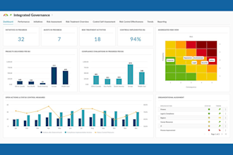 create multi model ai governance dashboard for compliance enterprise ai audit