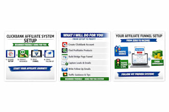 affiliate link promotion clickbank affiliate promotion affiliate marketing