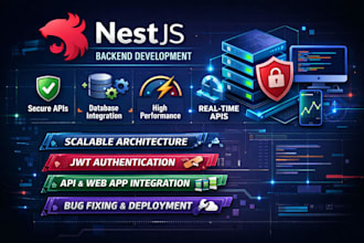 develop a scalable backend in nestjs