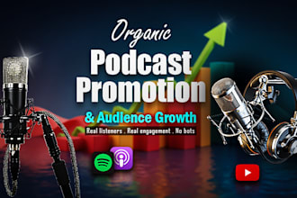 organically promote your podcast to targeted real listeners