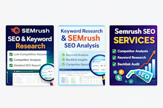 do professional keyword research using semrush