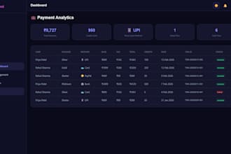 build your web app mvp with auth, payments and admin panel