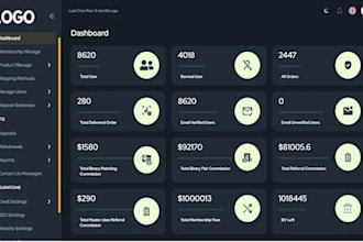 design and develop binary, matrix, and MLM ecommerce systems