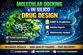 perform molecular docking and in silico drug design analysis