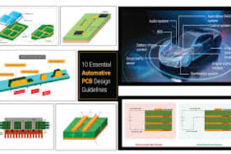 do automotive pcb design , enclosure firmware hardware design can bus for ecu