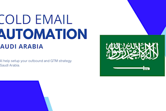 generate interested b2b leads in saudi arabia