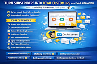 set up mailchimp email automation get response email automation email marketing