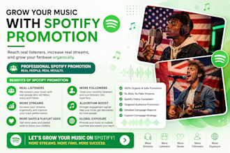 do spotify music promotion to gain organic fanbase using solo ads campaign