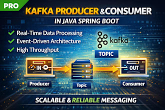 implement apache kafka producer and consumer in java spring boot