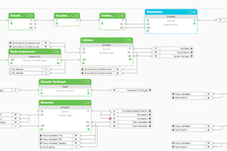 design and plan your loxone smart home automation system
