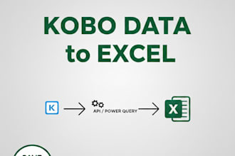 automate excel reports and monthly kpis from survey data