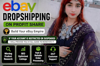 ebay dropshipping on a profit share
