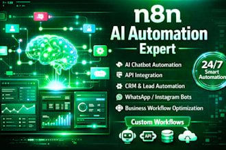 automate your business processes with n8n ai workflows