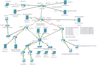 configure and troubleshoot cisco routers and switches