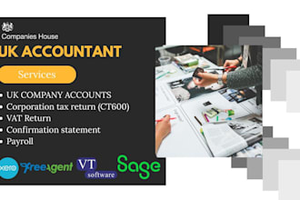 do UK company accounts filing and corporation tax return ct600