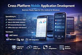 cross platform mobile application development