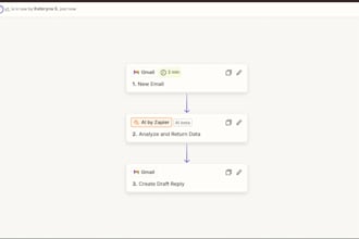 automate business workflows and processes