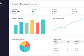 create a custom streamlit analytics dashboard from your data