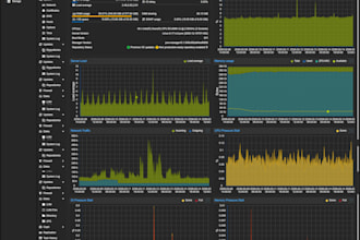 deploy and configure proxmox ve on your server