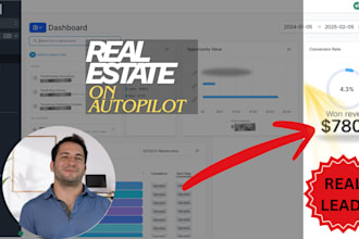 run your real estate google ads PPC account for motivated home seller leads