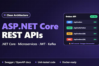 develop dotnet core rest API, web API and microservices with jwt and kafka