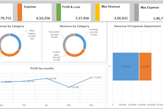 turn your raw data into clear insights for better decisions