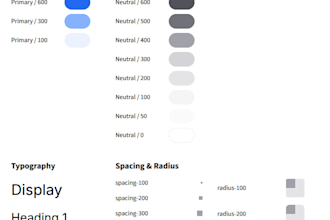 build a scalable figma design system for saas products