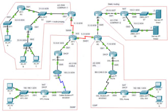 do cisco packet tracer labs and ccna projects