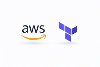 design and automate AWS infrastructure using terraform