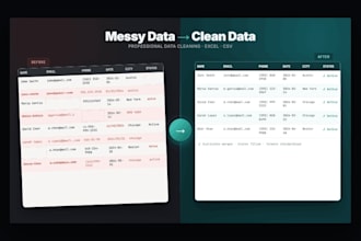 clean and automate your data with power query