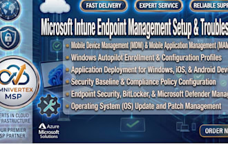 setup, manage and troubleshoot microsoft entra id azure ad