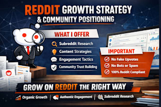 be your reddit marketing manager for organic growth