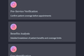 provide professional medical billing, ar follow up, eligibility, authorization