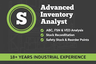 perform abc, fsn, and ved analysis for your inventory management