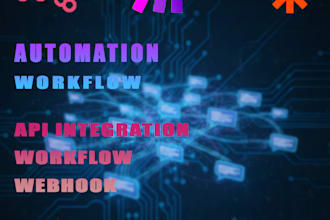 automate your business using n8n workflows and API integrations