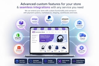 develop custom functionality for woocommerce or wordpress