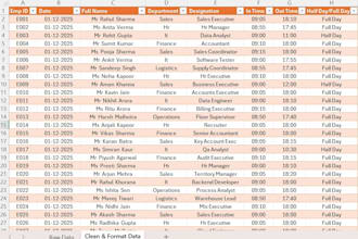 do cleaning in excel data