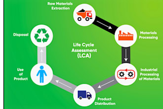 do life cycle assessment lca using openlca and simapro