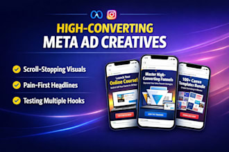 create high converting meta ai ad graphic creatives