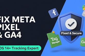 audit your facebook ads and fix your campaign performance